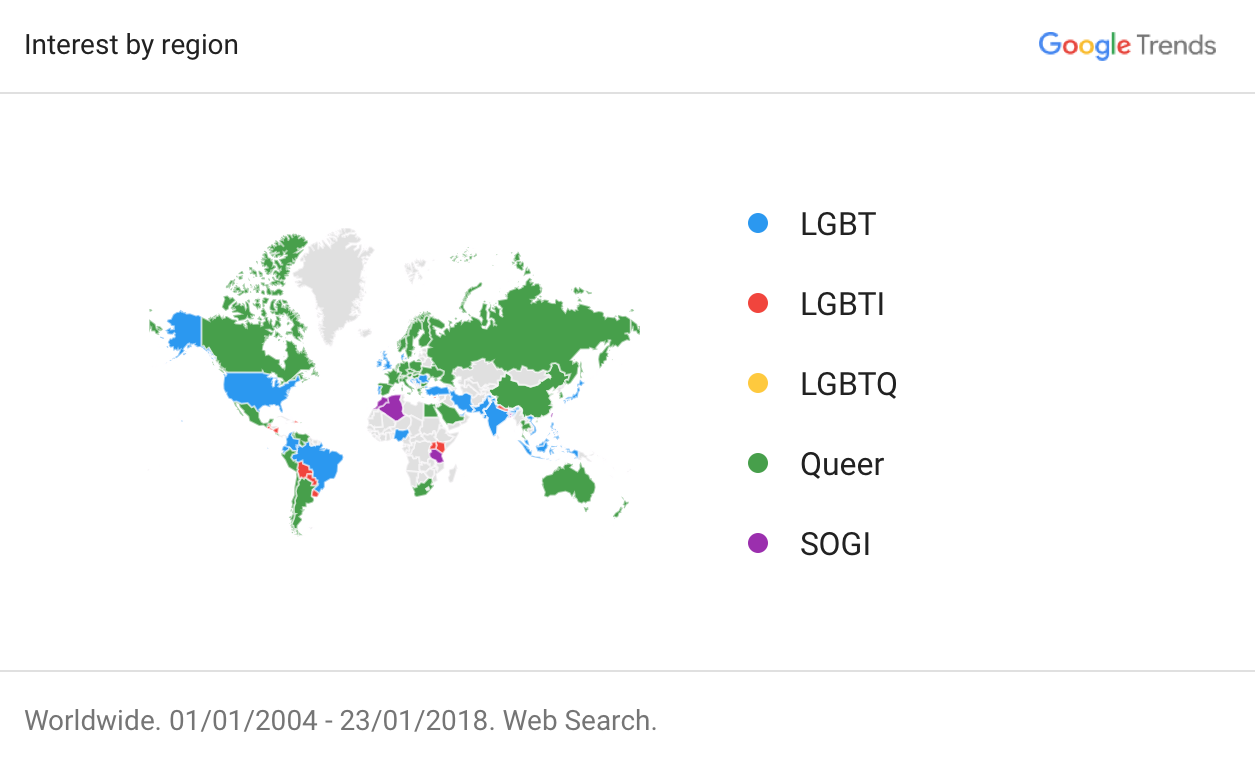 Chart showing most popular search terms by country.