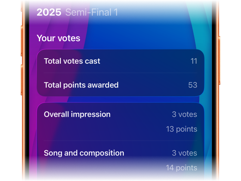 The voter statistics screen