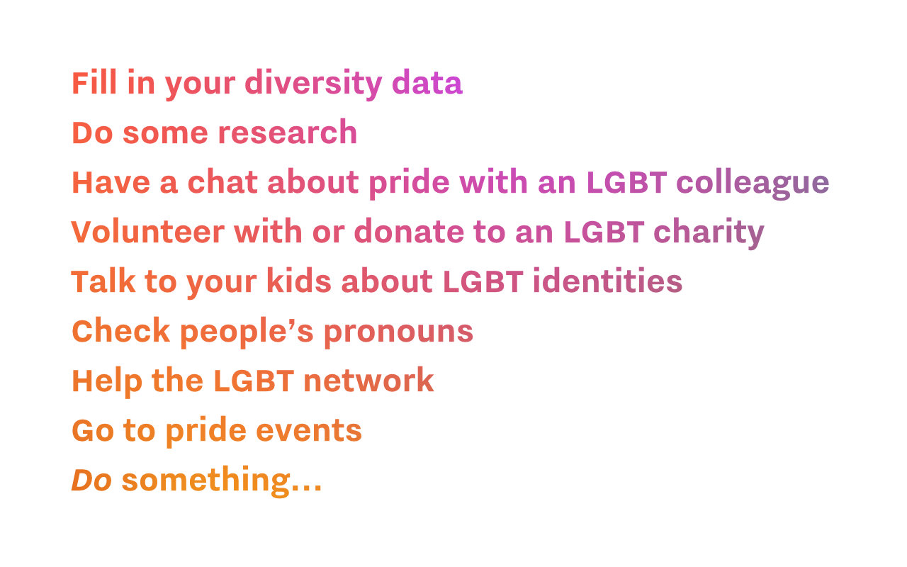 A list of activities you can do to “do allying” (see speaker notes below)