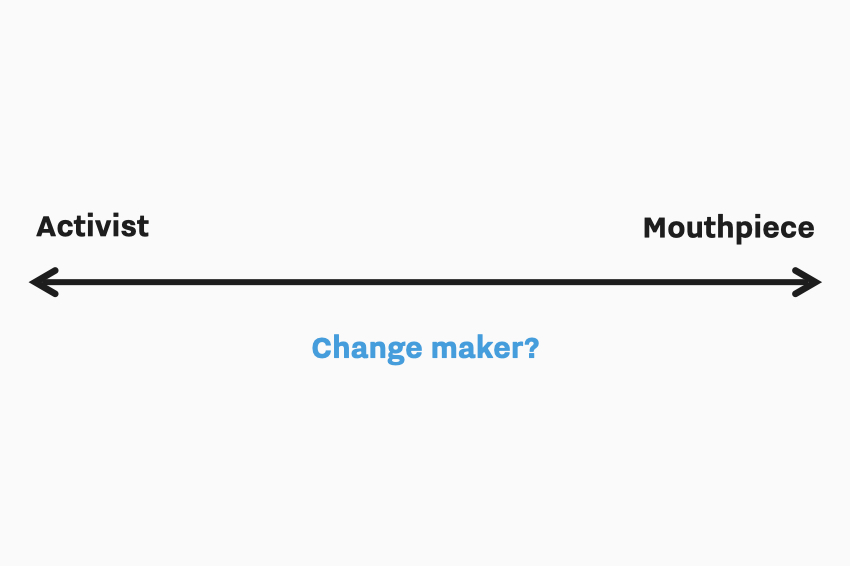 A line with Activist on one end and Mouthpiece at the other. In the middle of the line is the word "Change maker?"
