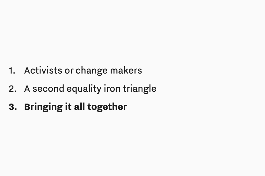 Text: 1. Activists or change makers. 2. A second equality iron triangle. 3. Bringing it all together. Item 3 is in bold.